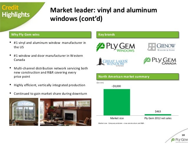 Ply Gem Lp 1 13 2014 Pdf