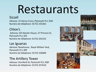 RestaurantsSizzall
Adresse: 15 Derrys Cross, Plymouth PL1 2SW
Numéro de téléphone: 01752 255201
Chloe’s
Adresse: Gill Akaster House, 27 Princess St,
Plymouth PL1 2EX
Numéro de téléphone: 01752 201523
Las Iguanas
Adresse: Brewhouse , Royal William Yard,
Plymouth PL1 3RP
Numéro de téléphone: 01752 226609
The Artillery Tower
Adresse: Durnford St, Plymouth PL1 3QR
Numéro de téléphone: 01752 257610
 