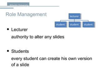 Role Management Lecturer authority to alter any slides Students every student can create his own version of a slide lecturer student student student 