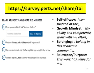 https://survey.perts.net/share/toi
55
• Self-efficacy:		I	can	
succeed	at	this;
• Growth	Mindset:		 My	
ability	and	competence	
grow	with	my	effort;
• Belonging:		I	belong	in	
this	academic	
community;
• Relevance/Purpose:		
This	work	has	value	for	
me.
 