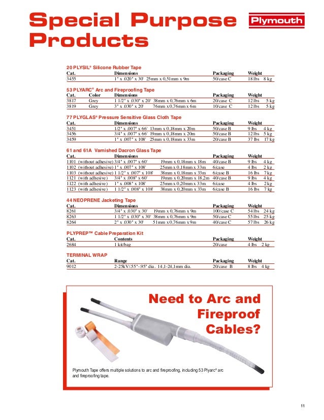 Plymouth Special Purpose Electrical Tapes Plymouth 20 Plysil Silicone