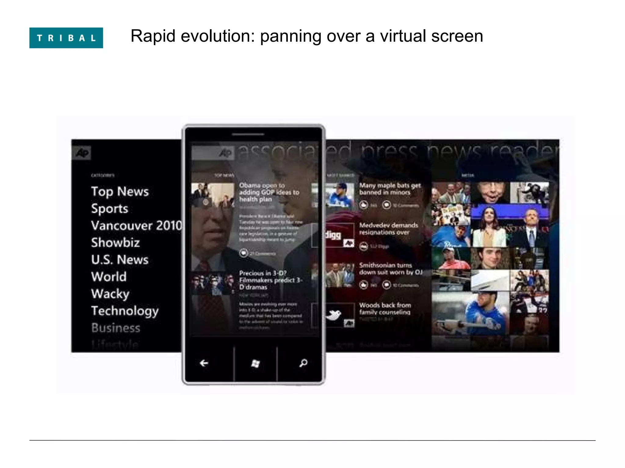 Rapid evolution: panning over a virtual screen 