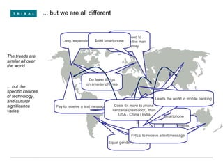 ... but we are all different The trends are similar all over the world  ... but the specific choices of technology, and cultural significance varies Women need to  borrow from the man in the family Equal gender ownership Long, expensive contracts No contracts Micro payments FREE to recieve a text message FREE to recieve a text message Pay to receive a text message FREE to recieve a text message FREE to recieve a text message $400 smartphone $100 smartphone to recieve a text message to recieve a text message Do fewer things on smarter phones to recieve a text message Do more things on dumber phones Do fewer things on smarter phones Costs 6x  more  to phone  Tanzania (next door)  than  USA / China / India FREE to recieve a text message FREE to recieve a text message FREE to recieve a text message Leads the world in mobile banking 