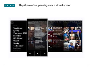 Rapid evolution: panning over a virtual screen 