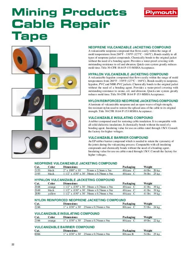 Plymouth Cable Repair Tape