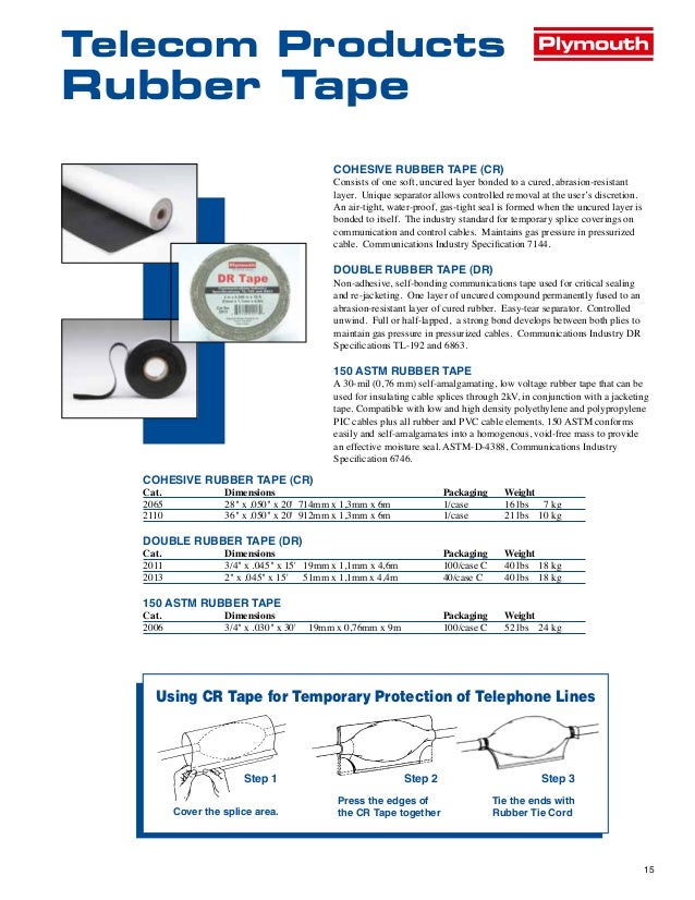 Plymouth Rubber Tape Plymouth 150 ASTM Tape, Plymouth Cohesive (CR) Tape, Plymouth Double (DR
