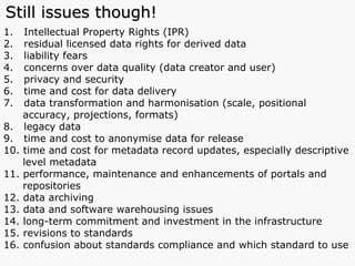 Intellectual Property Rights (IPR) residual licensed data rights for derived data  liability fears concerns over data quality (data creator and user) privacy and security time and cost for data delivery data transformation and harmonisation (scale, positional    accuracy, projections, formats) legacy data time and cost to anonymise data for release time and cost for metadata record updates, especially descriptive    level metadata performance, maintenance and enhancements of portals and    repositories data archiving data and software warehousing issues long-term commitment and investment in the infrastructure revisions to standards confusion about standards compliance and which standard to use  Still issues though! 