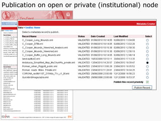 Publication on open or private (institutional) node 