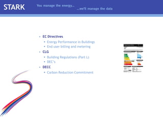 EC Directives Energy Performance in Buildings End user billing and metering CLG  Building Regulations (Part L) DEC’s DECC  Carbon Reduction Commitment 