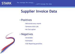 Supplier Invoice Data Positives Delivered every month Someone else's job No Cost option Negatives Unreliable Estimated CO2 Reporting penalties 