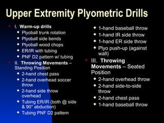 Exercícios Pliométricos | PPT