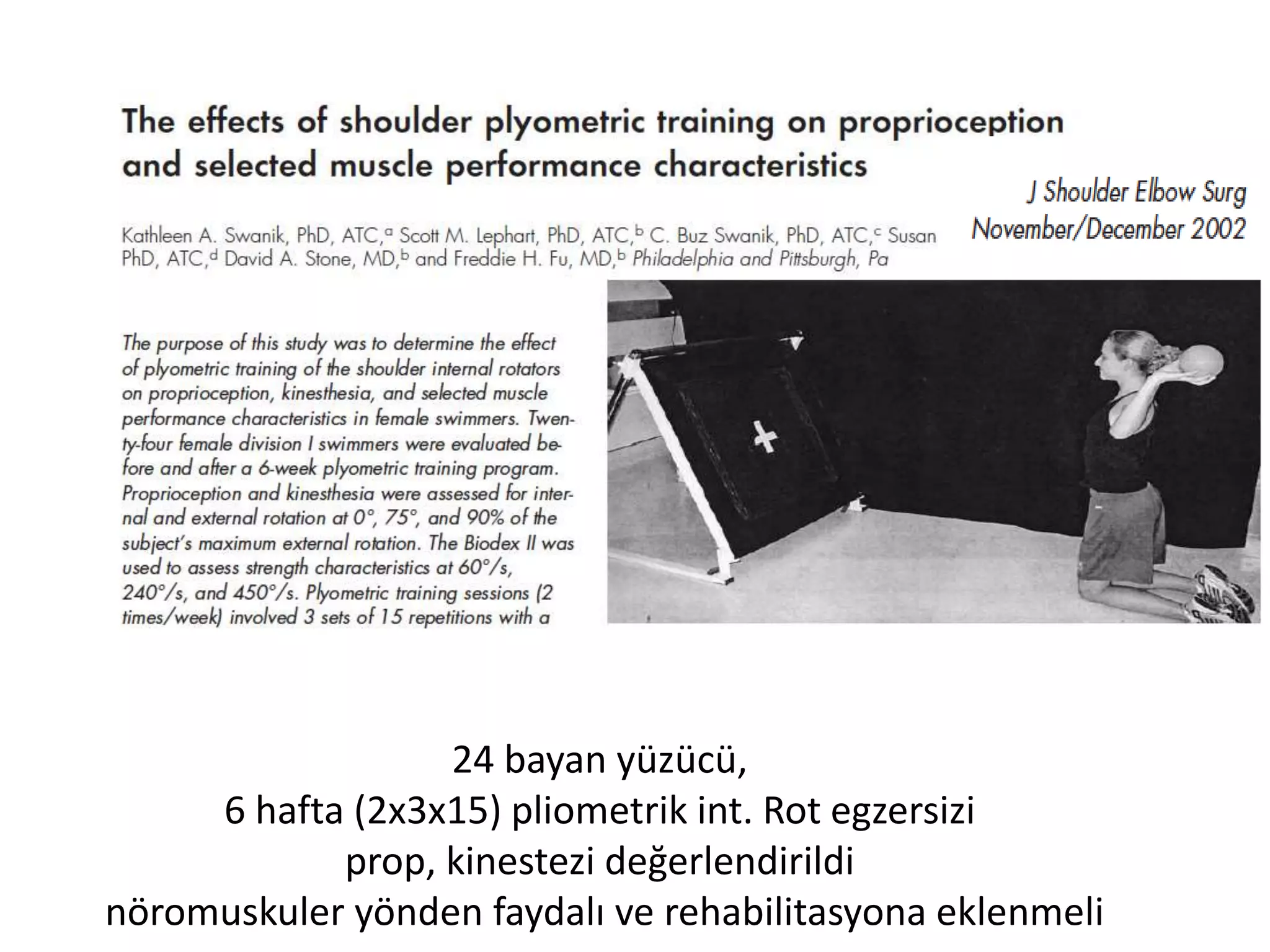 24 bayan yüzücü, 
6 hafta (2x3x15) pliometrik int. Rot egzersizi 
prop, kinestezi değerlendirildi 
nöromuskuler yönden faydalı ve rehabilitasyona eklenmeli 
 