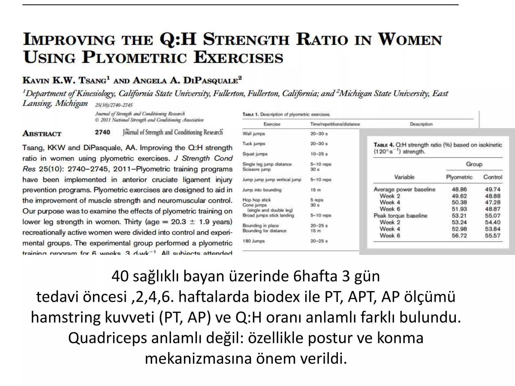 40 sağlıklı bayan üzerinde 6hafta 3 gün 
tedavi öncesi ,2,4,6. haftalarda biodex ile PT, APT, AP ölçümü 
hamstring kuvveti (PT, AP) ve Q:H oranı anlamlı farklı bulundu. 
Quadriceps anlamlı değil: özellikle postur ve konma 
mekanizmasına önem verildi. 
 