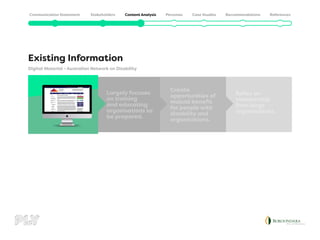 Existing Information
Digital Material - Australian Network on Disability
Largely focuses
on training
and educating
organisations to
be prepared.
Create
opportunities of
mutual benefit
for people with
disability and
organisations.
Relies on
membership
from large
organisations.
 