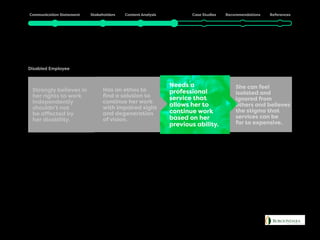 Julia
Disabled Employee
She can feel
isolated and
ignored from
others and believes
the stigma that
services can be
far to expensive.
Strongly believes in
her rights to work
independently
shouldn’t not
be affected by
her disability.
Has an ethos to
find a solution to
continue her work
with impaired sight
and degeneration
of vision.
Needs a
professional
service that
allows her to
continue work
based on her
previous ability.
 