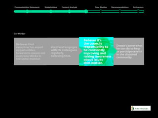 David
Co-Worker
Believes that
everyone has equal
opportunities,
however is aware not
everyone thinks in
the same manner.
Vocal and engages
with his colleagues
regularly,
believing that.
Doesn’t know what
he can do to help
or participate with
in the disabled
community.
Believes it’s
the councils
responsibility to
be constantly
improving and
raising awareness
about issues
that matter.
 