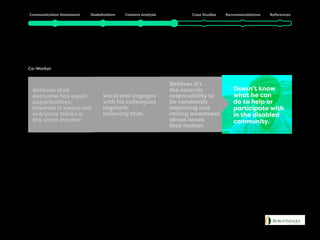 David
Co-Worker
Believes that
everyone has equal
opportunities,
however is aware not
everyone thinks in
the same manner.
Vocal and engages
with his colleagues
regularly,
believing that.
Doesn’t know
what he can
do to help or
participate with
in the disabled
community.
Believes it’s
the councils
responsibility to
be constantly
improving and
raising awareness
about issues
that matter.
 