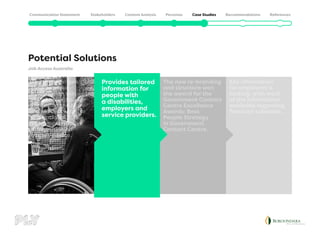 Potential Solutions
Job Access Australia
Key information
for employers is
lacking, with most
of the information
available regarding
financial subsidies.
The new re-branding
and structure won
the award for the
Government Contact
Centre Excellence
Awards: Best
People Strategy
in Government
Contact Centre.
Provides tailored
information for
people with
a disabilities,
employers and
service providers.
The problem was
that previous
information was
disorganised and
confusing,the new
Job Access website
is a national hub
for comprehensive
information on
expert advice.
 