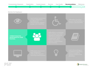 Low levels of awareness
of legal obligations
in relation to
discrimination against
people with disability.
Limited resources,
particularly for small
business.
Difficulties associated
with compliance
with monitoring and
reporting requirements.
Lack of knowledge or
confidence regarding
what is needed to
support workers with
disability.
Difficulties in complying
with multiple laws and
regulations related to
anti-discrimination,
employment, work,
health and safety,
workers compensation
and insurance.
Difficulties ensuring
access and flexibility for
workers with disability.
Barriers for Employers
 