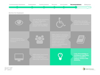 Low levels of awareness
of legal obligations
in relation to
discrimination against
people with disability.
Limited resources,
particularly for small
business.
Difficulties associated
with compliance
with monitoring and
reporting requirements.
Lack of knowledge or
confidence regarding
what is needed to
support workers with
disability.
Difficulties in complying
with multiple laws and
regulations related to
anti-discrimination,
employment, work,
health and safety,
workers compensation
and insurance.
Difficulties ensuring
access and flexibility for
workers with disability.
Barriers for Employers
 