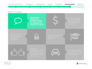 Discriminatory
attitudes and
behaviours during
recruitment, and in
the workplace, from
employers and others.
Lack of assistance
in finding, securing
and maintaining
employment
arrangements.
Difficulty in
negotiating reasonable
adjustments/in the
workplace, due to low
levels of awareness of
rights at work.
Lack of availability of
accessible transport,
technology and design
in the workplace.
Difficulty in accessing
skills training and
education.
Potential reduction or
loss of the Disability
Support Pension as
a result of increased
employment.
Barriers for Employees
 