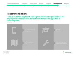 »
» Have a unified approach through multilateral organisations for
employers and employees to feel confident and supported in 			
the workplace.
Recommendations
Initiatives
Information
Kit
Workshops and
Demonstrations
Organisational
Software
Public
Seminars
 