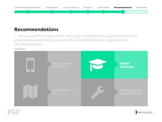 »
» Have a unified approach through multilateral organisations for
employers and employees to feel confident and supported in 			
the workplace.
Information
Kit
Workshops and
Demonstrations
Organisational
Software
Public
Seminars
Recommendations
Initiatives
 