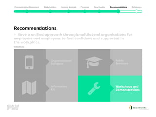 »
» Have a unified approach through multilateral organisations for
employers and employees to feel confident and supported in 			
the workplace.
Information
Kit
Workshops and
Demonstrations
Organisational
Software
Public
Seminars
Recommendations
Initiatives
 