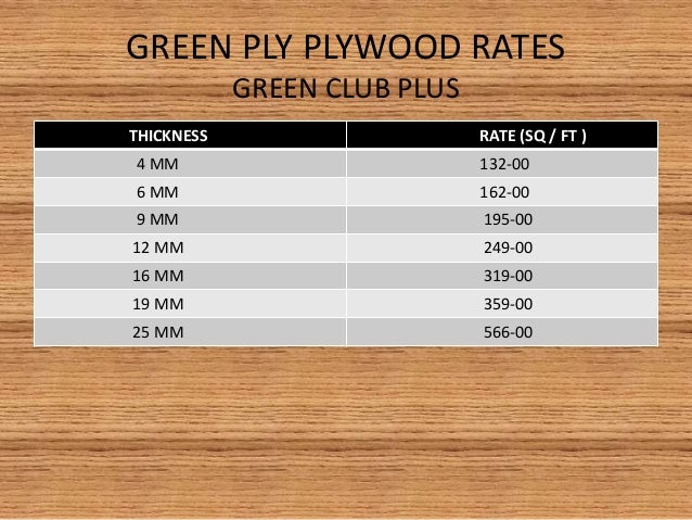 Plywood Thickness Chart Mm