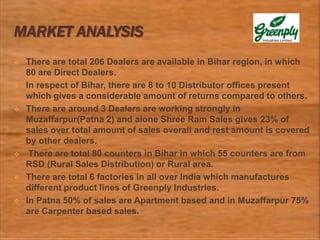 MARKET ANALYSIS
 There are total 206 Dealers are available in Bihar region, in which
80 are Direct Dealers.
 In respect of Bihar, there are 8 to 10 Distributor offices present
which gives a considerable amount of returns compared to others.
 There are around 3 Dealers are working strongly in
Muzaffarpur(Patna 2) and alone Shree Ram Sales gives 23% of
sales over total amount of sales overall and rest amount is covered
by other dealers.
 There are total 80 counters in Bihar in which 55 counters are from
RSD (Rural Sales Distribution) or Rural area.
 There are total 6 factories in all over India which manufactures
different product lines of Greenply Industries.
 In Patna 50% of sales are Apartment based and in Muzaffarpur 75%
are Carpenter based sales.
 