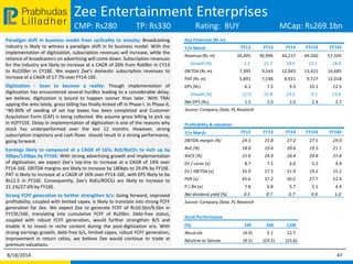 Lilladher
Prabhudas Zee Entertainment Enterprises
CMP: Rs280 TP: Rs330 Rating: BUY MCap: Rs269.1bn
Paradigm shift in business model from cyclicality to annuity: Broadcasting
industry is likely to witness a paradigm shift in its business model. With the
implementation of digitization, subscription revenues will increase, while the
reliance of broadcasters on advertising will come down. Subscription revenues
for the industry are likely to increase at a CAGR of 26% from Rs69bn in CY13
to Rs220bn in CY18E. We expect Zee’s domestic subscription revenues to
increase at a CAGR of 17.7% over FY14-16E.
Digitization - Soon to become a reality: Though implementation of
digitization has encountered several hurdles leading to a considerable delay,
we believe, digitization is bound to happen sooner than later. With TRAI
upping the ante lately, gross billing has finally kicked off in Phase-I. In Phase-II,
~80-90% of seeding of set top boxes has been completed and Customer
Acquisition Form (CAF) is being collected. We assume gross billing to pick up
in H2FY15E. Delay in implementation of digitization is one of the reasons why
stock has underperformed over the last 12 months. However, strong
subscription trajectory and cash flows should result in a strong performance,
going forward.
Earnings likely to compound at a CAGR of 16%; RoE/RoCEs to inch up by
50bps/120bps by FY16E: With strong advertising growth and implementation
of digitization, we expect Zee’s top-line to increase at a CAGR of 14% over
FY14-16E. EBITDA margins are likely to increase by 180bps to 29.0% by FY16E.
PAT is likely to increase at a CAGR of 16% over FY14-16E, with EPS likely to be
Rs12.5 in FY16E. Consequently, Zee’s RoEs/ROCEs are likely to increase to
21.1%/27.6% by FY16E.
Strong FCFF generation to further strengthen b/s: Going forward, improved
profitability, coupled with limited capex, is likely to translate into strong FCFF
generation for Zee. We expect Zee to generate FCFF of Rs10.5bn/9.5bn in
FY15E/16E, translating into cumulative FCFF of Rs20bn. Debt-free status,
coupled with robust FCFF generation, would further strengthen B/S and
enable it to invest in niche content during the post-digitization era. With
strong earnings growth, debt-free b/s, limited capex, robust FCFF generation,
improvement in return ratios, we believe Zee would continue to trade at
premium valuations.
8/18/2014 47
Key Financials (Rs m)
Y/e March FY12 FY13 FY14 FY15E FY16E
Revenue (Rs m) 30,405 36,996 44,217 49,560 57,505
Growth (%) 1.1 21.7 19.5 12.1 16.0
EBITDA (Rs m) 7,395 9,543 12,043 13,421 16,685
PAT (Rs m) 5,891 7,196 8,921 9,727 12,018
EPS (Rs) 6.1 7.5 9.3 10.1 12.5
Growth (%) (2.7) 22.8 23.1 9.1 23.6
Net DPS (Rs) 1.5 2.0 2.0 2.4 2.7
Source: Company Data, PL Research
Profitability & valuation
Y/e March FY12 FY13 FY14 FY15E FY16E
EBITDA margin (%) 24.3 25.8 27.2 27.1 29.0
RoE (%) 18.0 19.6 20.6 19.3 21.1
RoCE (%) 21.6 24.9 26.4 24.8 27.6
EV / sales (x) 8.7 7.1 6.0 5.2 4.4
EV / EBITDA (x) 35.9 27.5 21.9 19.2 15.2
PER (x) 45.6 37.2 30.2 27.7 22.4
P / BV (x) 7.8 6.8 5.7 5.1 4.4
Net dividend yield (%) 0.5 0.7 0.7 0.9 1.0
Source: Company Data, PL Research
Stock Performance
(%) 1M 6M 12M
Absolute (4.9) 5.1 12.7
Relative to Sensex (9.5) (24.5) (23.6)
 
