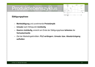 Produktlebenszyklus
Sättigungsphase

– Marktsättigung und zunehmende Preiskämpfe
– Umsatz nach Höhepunkt rückläufig
– Gewinn rückläufig, erreicht am Ende der Sättigungsphase teilweise die
Verlustschwelle
– Ziel der Marketingaktivitäten: PLZ verlängern, Umsatz- bzw. Absatzrückgang
aufhalten

© Prof. Dr. Michael Bernecker

14

 