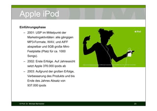 Apple iPod
Einführungsphase
– 2001: USP im Mittelpunkt der
Marketingaktivitäten: alle gängigen
MP3-Formate, WAV, und AIFF
abspielbar und 5GB große MiniFestplatte (Platz für ca. 1000
Songs).
– 2002: Erste Erfolge. Auf Jahressicht
setzt Apple 376.000 ipods ab
– 2003: Aufgrund der großen Erfolge,
Verbesserung des Produkts und bis
Ende des Jahres Absatz von
937.000 ipods

© Prof. Dr. Michael Bernecker

23

 