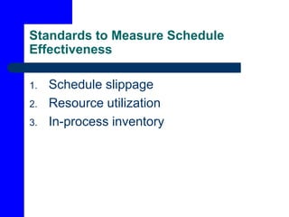 Standards to Measure Schedule
Effectiveness
1. Schedule slippage
2. Resource utilization
3. In-process inventory
 