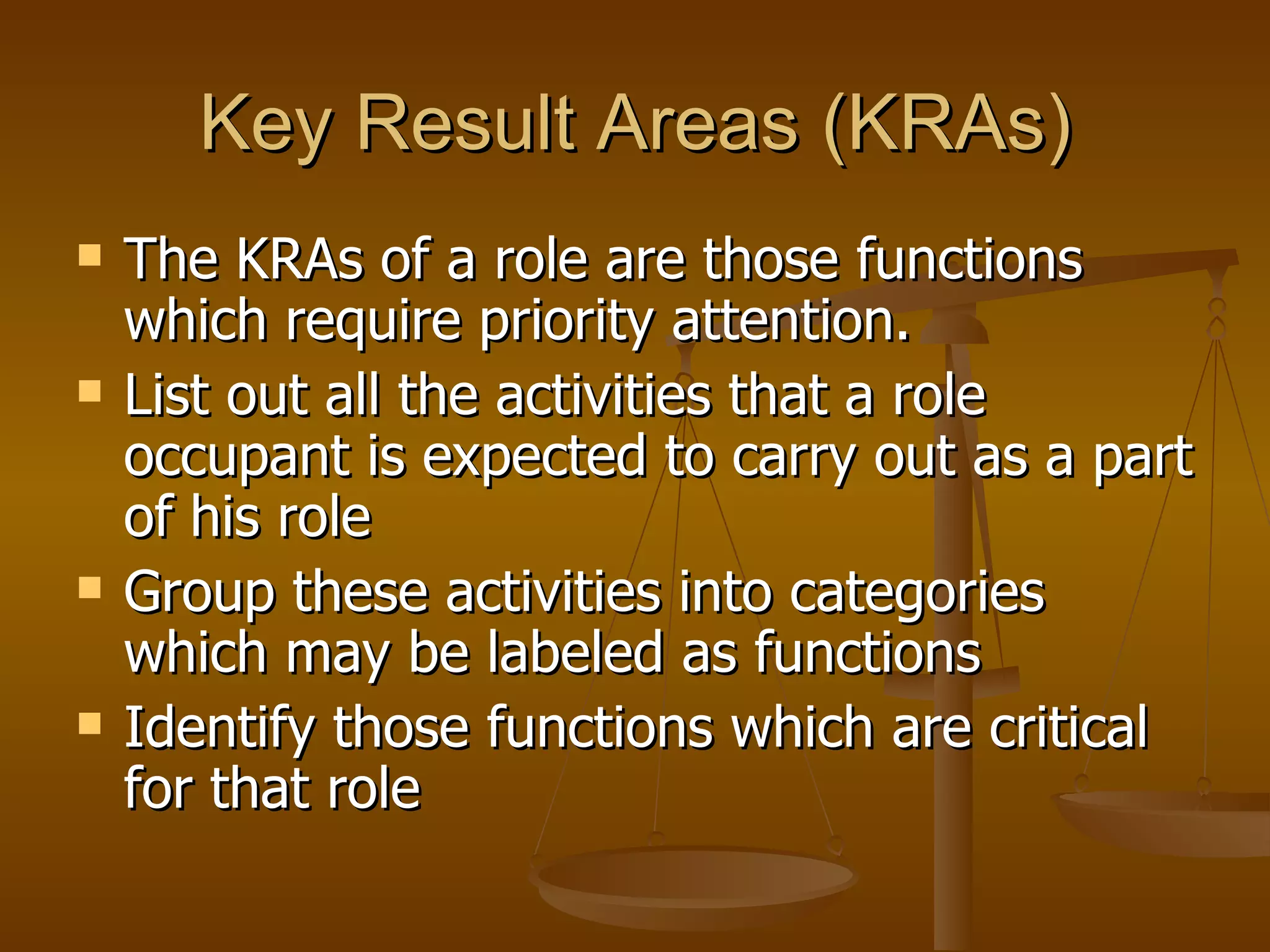 Key Result Areas (KRAs) The KRAs of a role are those functions which require priority attention.  List out all the activities that a role occupant is expected to carry out as a part of his role Group these activities into categories which may be labeled as functions  Identify those functions which are critical for that role  