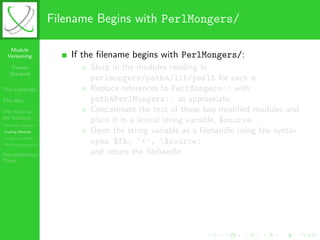 Filename Begins with PerlMongers/

   Module
  Versioning               If the ﬁlename begins with PerlMongers/:
   Theron...