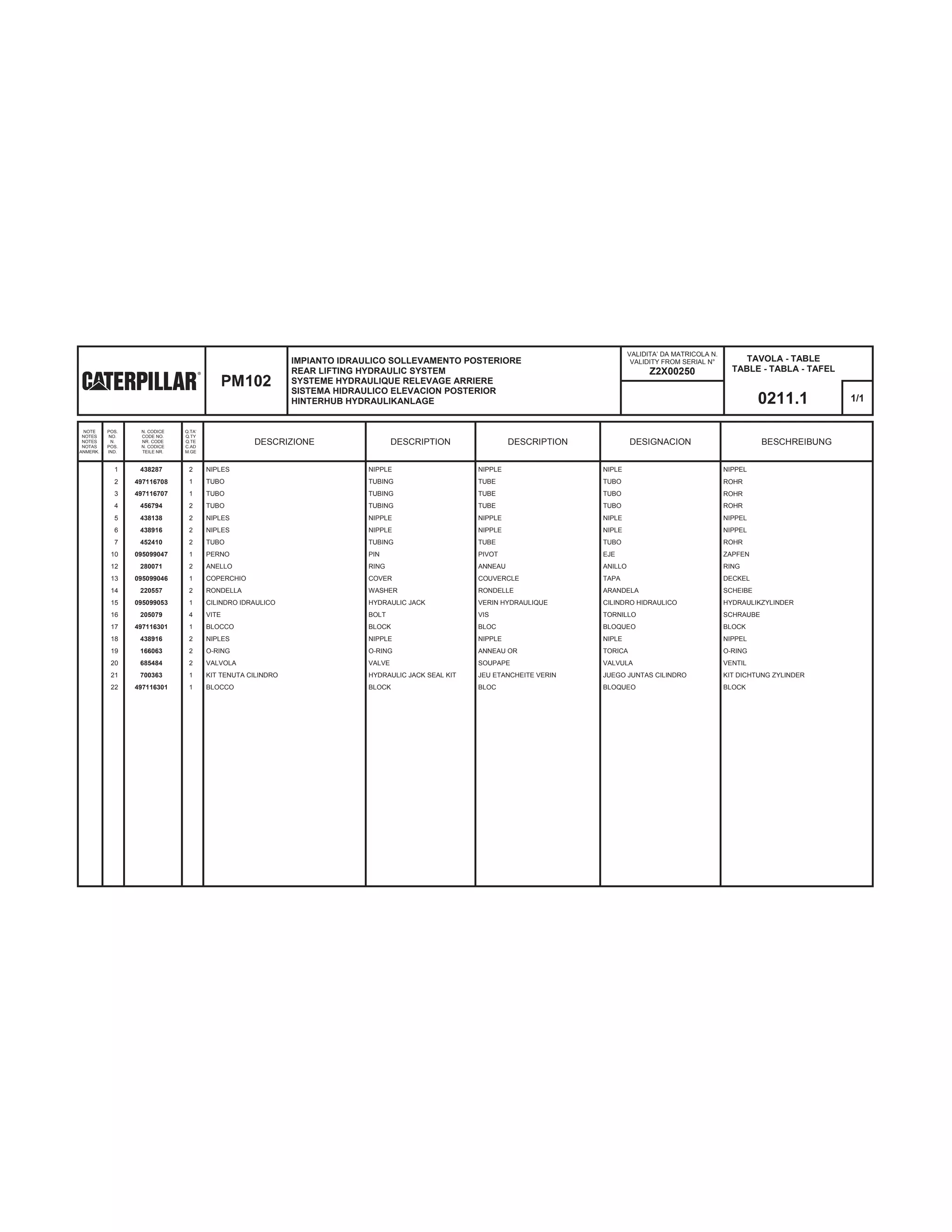 Pm 102 Coldplaner Z2 X Pdf 
