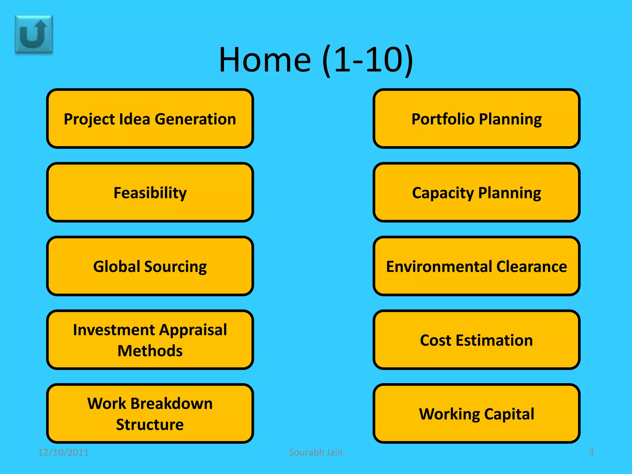 Home (1-10)
     Project Idea Generation                        Portfolio Planning



               Feasibility                          Capacity Planning



             Global Sourcing                     Environmental Clearance


      Investment Appraisal
                                                     Cost Estimation
            Methods

         Work Breakdown
                                                     Working Capital
            Structure
12/10/2011                        Sourabh Jain                             3
 