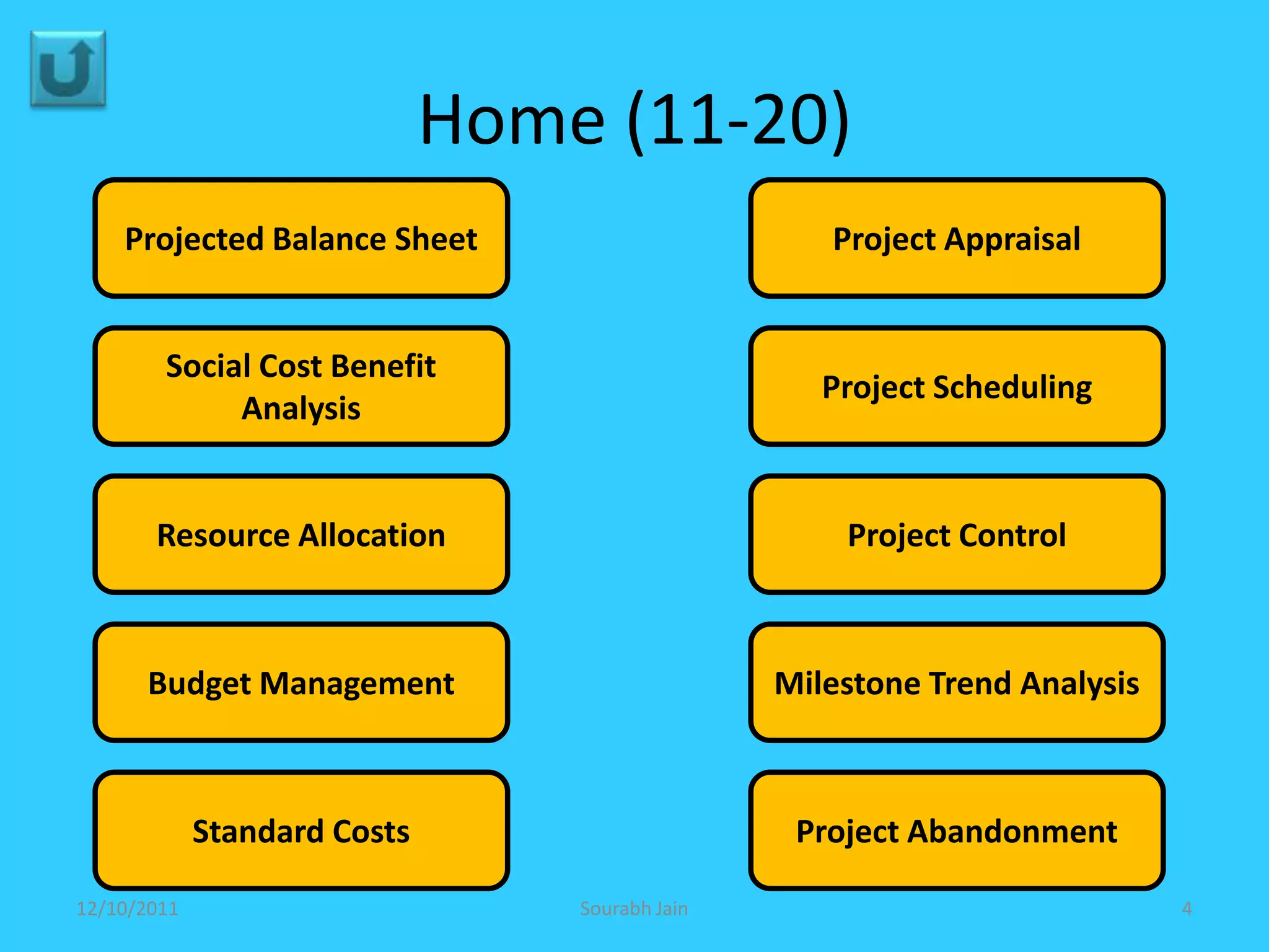 Home (11-20)
    Projected Balance Sheet                         Project Appraisal


        Social Cost Benefit
                                                    Project Scheduling
             Analysis


       Resource Allocation                           Project Control



      Budget Management                          Milestone Trend Analysis



             Standard Costs                       Project Abandonment

12/10/2011                        Sourabh Jain                              4
 