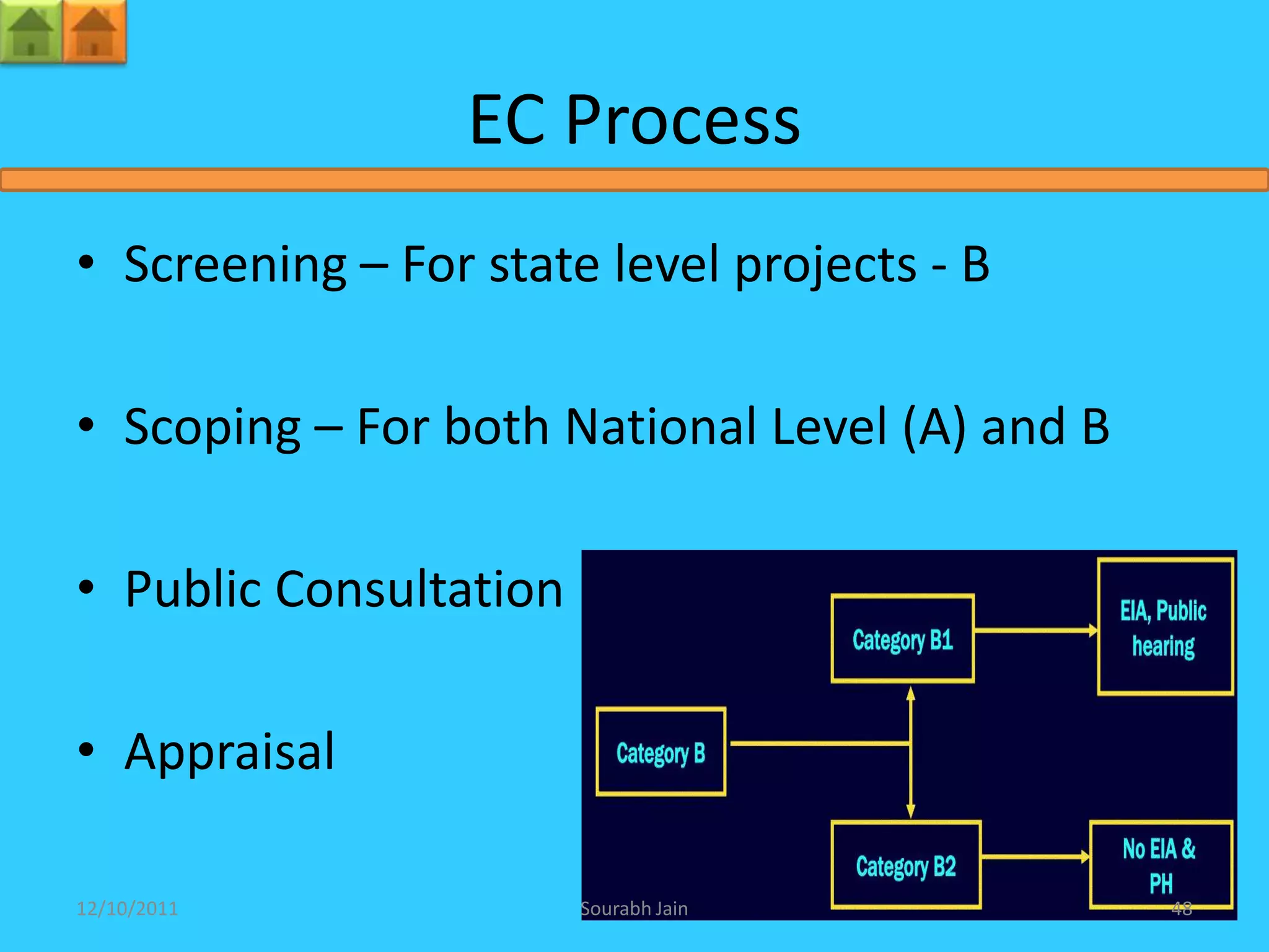 EC Process
• Screening – For state level projects - B

• Scoping – For both National Level (A) and B

• Public Consultation

• Appraisal

12/10/2011              Sourabh Jain            48
 