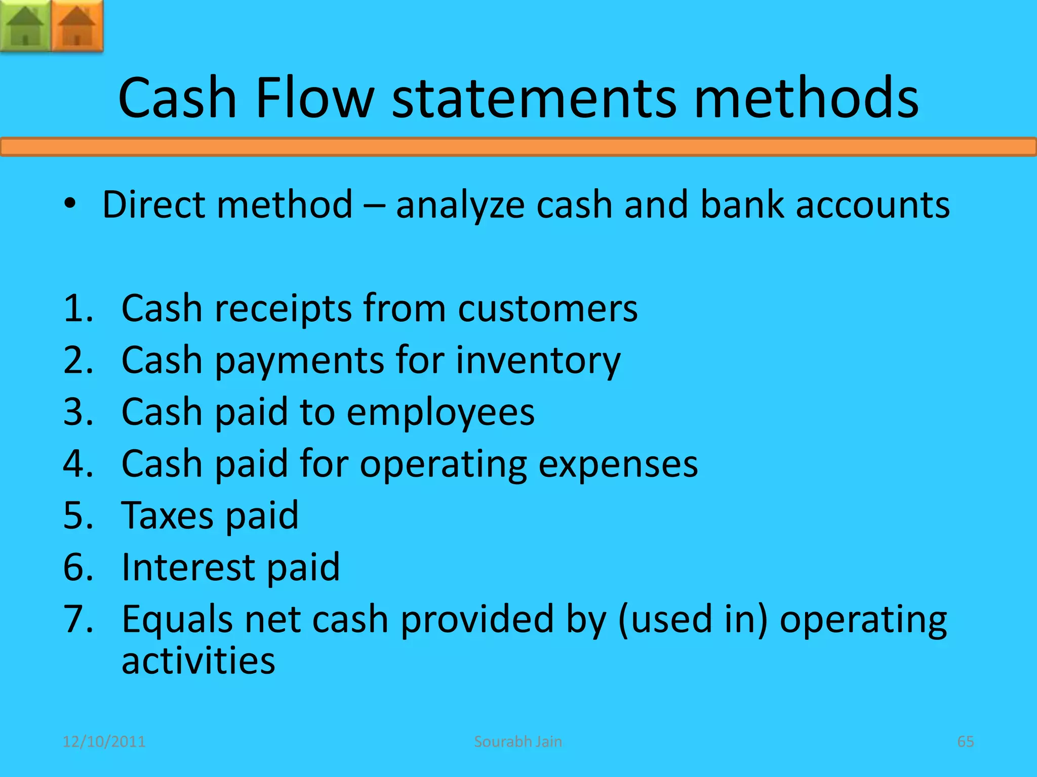 Cash Flow statements methods
• Direct method – analyze cash and bank accounts

1.    Cash receipts from customers
2.    Cash payments for inventory
3.    Cash paid to employees
4.    Cash paid for operating expenses
5.    Taxes paid
6.    Interest paid
7.    Equals net cash provided by (used in) operating
      activities
12/10/2011                Sourabh Jain                  65
 