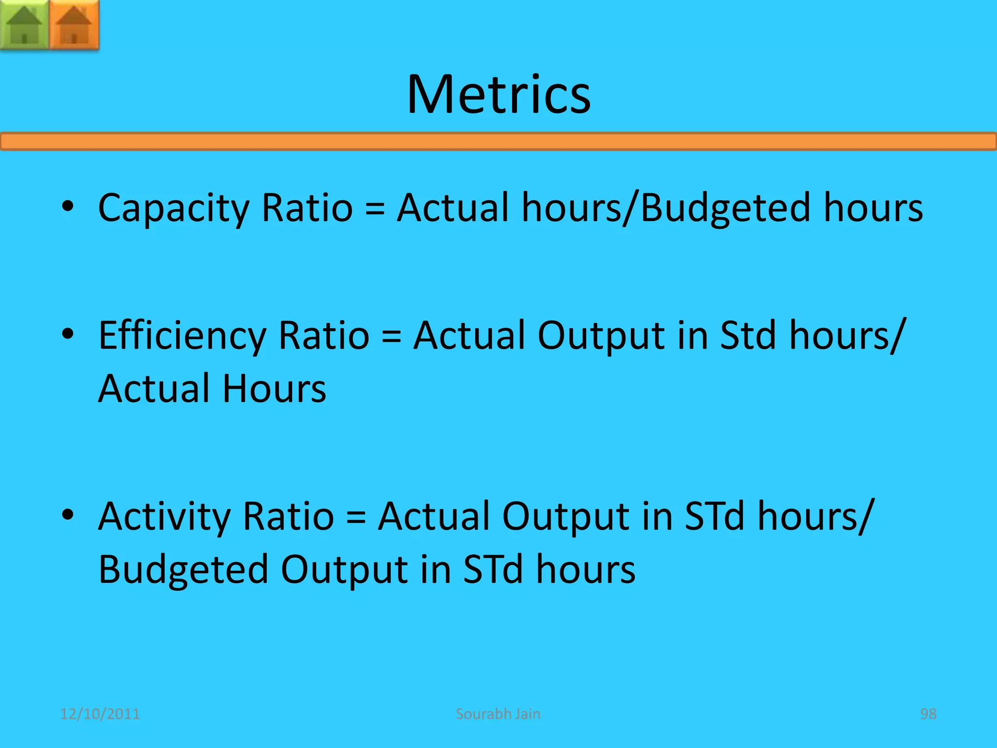 Metrics
• Capacity Ratio = Actual hours/Budgeted hours

• Efficiency Ratio = Actual Output in Std hours/
  Actual Hours

• Activity Ratio = Actual Output in STd hours/
  Budgeted Output in STd hours


12/10/2011            Sourabh Jain                 98
 