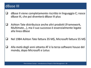 Multimate Software Introduzione al Project Management | PPTX