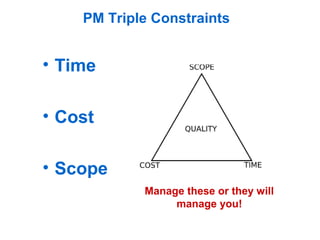 PM Triple Constraints


• Time

• Cost

• Scope
            Manage these or they will
                 manage you!
 