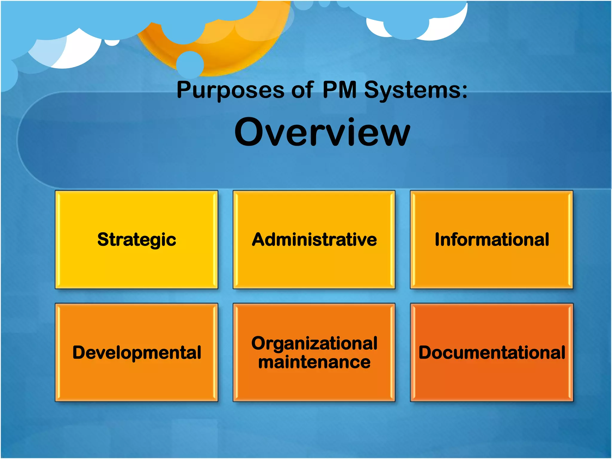 Purposes of PM Systems:

Overview
Strategic

Administrative

Informational

Developmental

Organizational
maintenance

Documentational

 