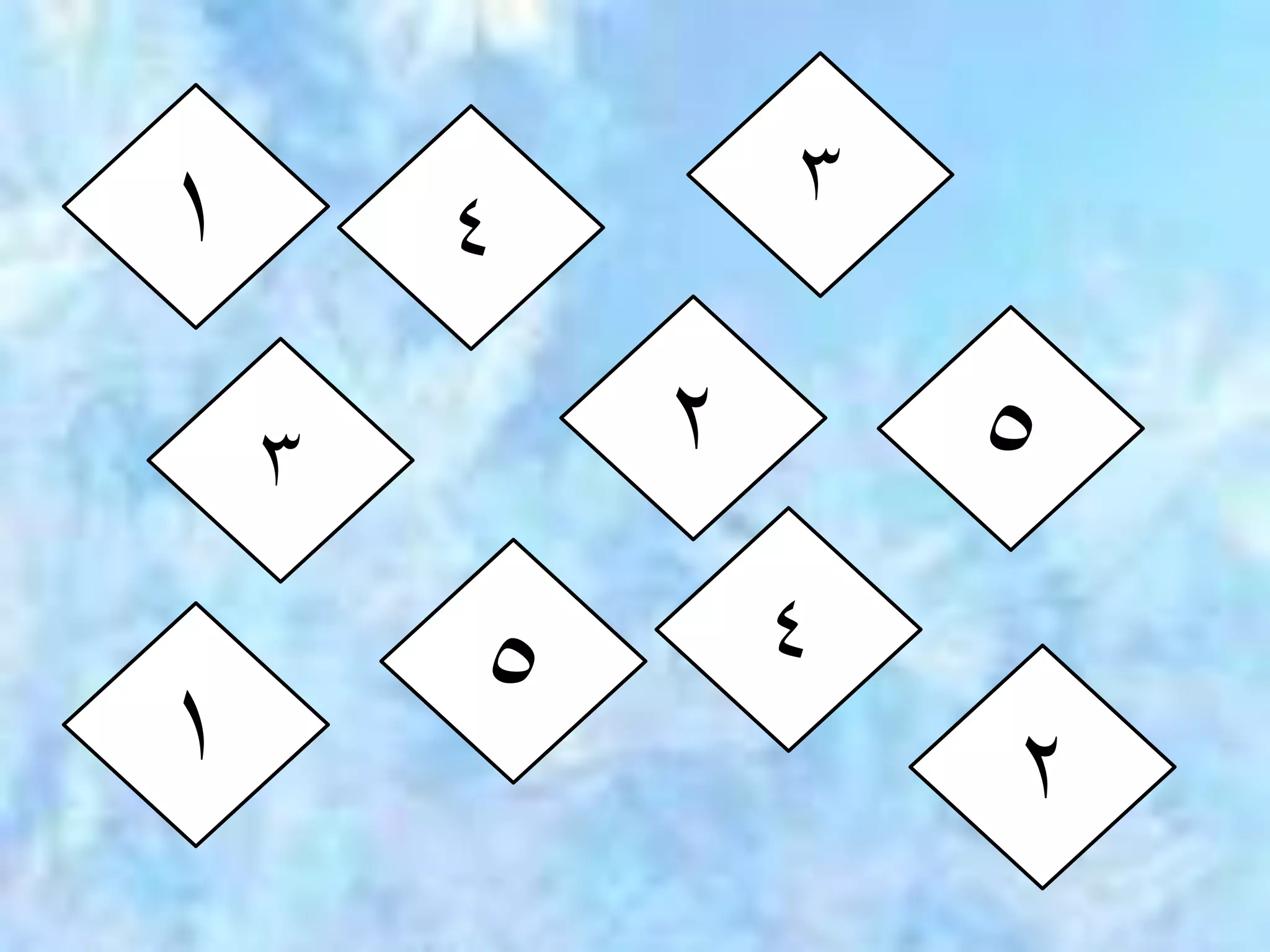 ۱ ۳ 
٤ 
۳ ۲ 
٥ 
٥ ۲ ۱ ٤ 
 