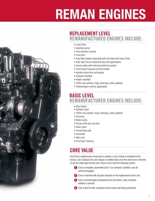 1
REMAN ENGINES
REPLACEMENT LEVEL
REMANUFACTURED ENGINES INCLUDE:
	 • Long block
	 • Injection pump
	 • Fuel injection nozzles
	 • Fuel lines
	 • Fuel filter header assembly with fuel feed and return lines
	 • Cold start line for electrical shut-off applications
	 • Crank pulley with retaining bolt and washer
	 • Thermostat housing and thermostat
	 • Injector return line and banjos
	 • Exhaust manifold
	 • Intake manifold
	 • 100% new pistons, rings, bearings, seals, gaskets
	 • Turbochargers (where applicable)
BASIC LEVEL
REMANUFACTURED ENGINES INCLUDE:
	 • Short block
	 • Cylinder head
	 • 100% new pistons, rings, bearings, seals, gaskets
	 • Oil pump
	 • Water pump
	 • Oil pan with pick-up tube
	 • Valve cover
	 • Connecting rods
	 • Camshaft
	 • Idler core
	 • Front gear housing
CORE VALUE
Each time a replacement reman part is ordered, a core charge is included on the
invoice. Like a deposit, the core charge is credited back once the used core is returned.
To get the most value for the core, returns must meet the following criteria:
	 Core is complete, assembled and in “as removed” condition, and all
	 ports are plugged.
	 Core is returned with all parts included on the replacement reman unit.
	Core is not damaged (components are not broken, rusty, corroded,
welded or burned).
	 Core is like-for-like, compared to the reman part being purchased.
1
2
3
4
 