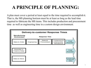 3
A PRINCIPLE OF PLANNING:
A plan must cover a period at least equal to the time required to accomplish it.
That is, the MS planning horizon must be at least as long as the lead time
required to fabricate the MS items. This includes production and procurement
time as well as engineering time in a custom design environment.
 