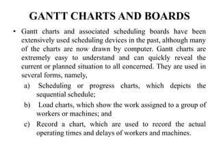 GANTT CHARTS AND BOARDS
• Gantt charts and associated scheduling boards have been
extensively used scheduling devices in the past, although many
of the charts are now drawn by computer. Gantt charts are
extremely easy to understand and can quickly reveal the
current or planned situation to all concerned. They are used in
several forms, namely,
a) Scheduling or progress charts, which depicts the
sequential schedule;
b) Load charts, which show the work assigned to a group of
workers or machines; and
c) Record a chart, which are used to record the actual
operating times and delays of workers and machines.
 