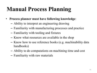 Manual Process Planning
• Process planner must have following knowledge:
– Ability to interpret an engineering drawing
– Familiarity with manufacturing processes and practice
– Familiarity with tooling and fixtures
– Know what resources are available in the shop
– Know how to use reference books (e.g. machinability data
handbooks)
– Ability to do computations on machining time and cost
– Familiarity with raw materials
55
 